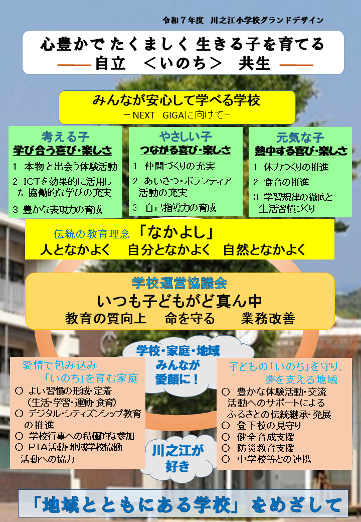 れ話７年度川之江小学校グランドデザイン