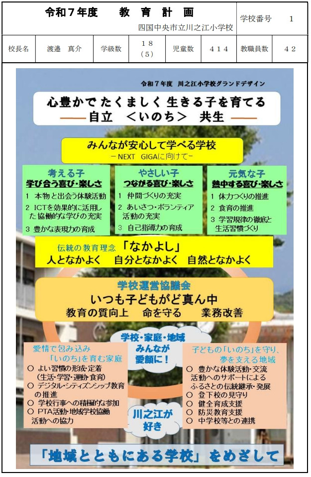 R７ 教育計画（表）HP用