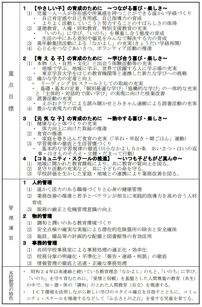 令和７年度川之江小学校教育計画（２）