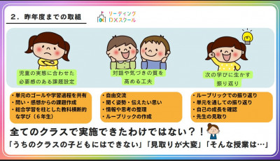 昨年度までの取組