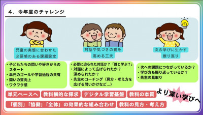 今年度の