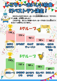 ベストテンポスター