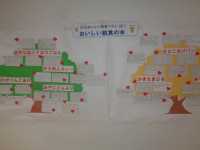 おいしい木２階