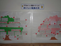 おいしい木３階