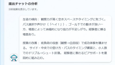 提出チャットの分析　授業改善の視点